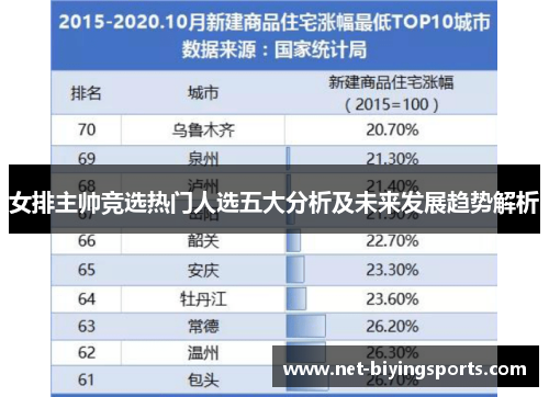 女排主帅竞选热门人选五大分析及未来发展趋势解析